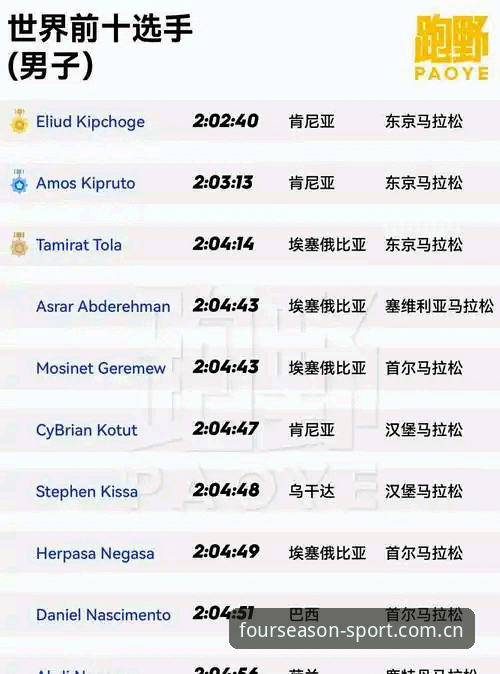 新手必看：四季体育app下载使用心得与2026最新版操作指南